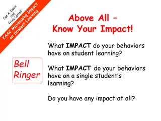 Impact of Teacher Behaviors on Student Learning: Understanding Your Influence