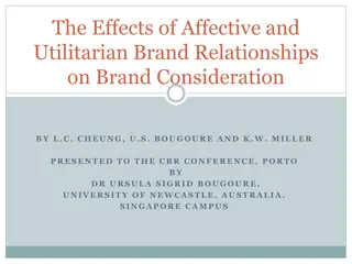 The Effects of Brand Relationships on Consumer Consideration