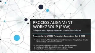 Process Alignment Workgroup (PAW) College-Driven Approach