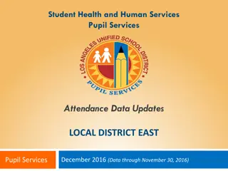 Health and Human Services Pupil Services Data Update December 2016