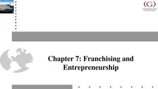 Franchising and Entrepreneurship: Types and Benefits