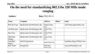 Standardizing 802.11be 320 MHz Mode Ranging - Importance and Recommendations