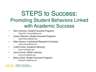 Student Behavior Perceptions: Key Insights for Academic Success