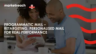 Leveraging Programmatic Mail for Real Performance
