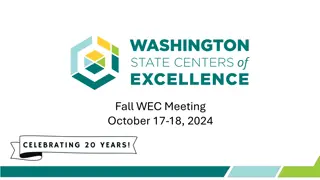 Centers of Excellence Supporting Industry Sectors in Washington State