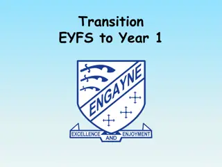 Transition from EYFS to Year 1: Progress, Learning Goals, and Expectations