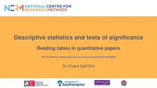 Descriptive Statistics and Significance Testing in Quantitative Papers