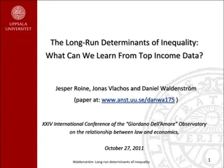 Long-Run Inequality Determinants from Top Income Data