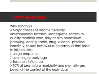Importance of School Health Programs