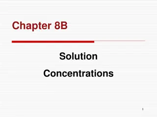 Solution Concentrations: Mass Percent, Molarity, and Dilution