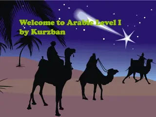 Arabic Language Lessons: Object Identification and Vocabulary Practice