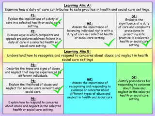 Duty of Care and Responding to Abuse in Health and Social Care
