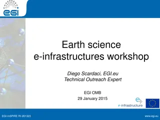 European Earth Science E-infrastructures Workshop Insights