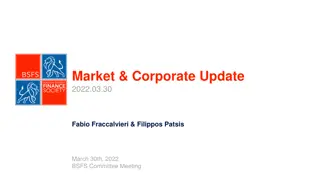 Market & Corporate Update: China Lockdown Impact, Fed's Aggressive Stance, Asian Markets Shift Amid Ukraine Conflict