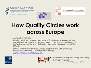 How Quality Circles Drive Innovation and Improvement in European Primary Care