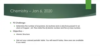 Challenge: Atomic Structure of Copper 65 and Bohr Model Overview