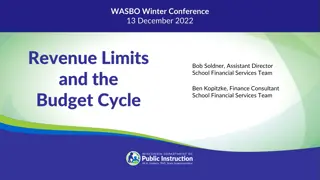 Revenue Limits and Budget Planning for Education Institutions