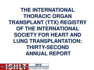 International Thoracic Organ Transplant Registry Report 2018