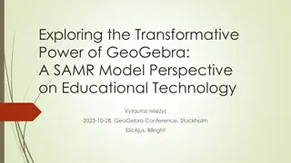 Unlocking Math Education Paradigms with GeoGebra and SAMR Model