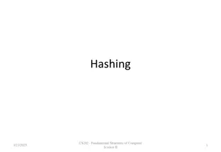 Hashing