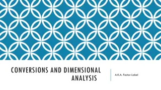 Dimensional Analysis and Conversions for Effective Problem Solving