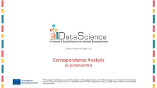 Correspondence Analysis: Unveiling Multidimensional Patterns