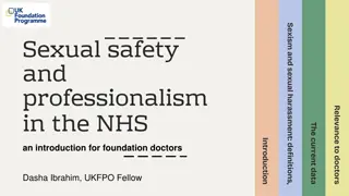 Sexism and Sexual Harassment: Implications in Medicine