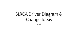 Vascular Access Improvement Strategies and Change Ideas 2019