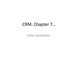 Unleashing Value Disciplines in CRM Strategies