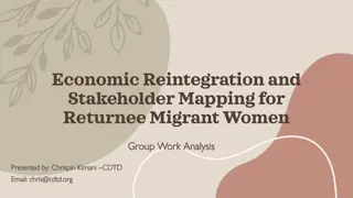 Economic Reintegration and Stakeholder Mapping for Returnee Migrant Women