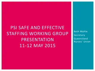 Effective Staffing Campaign for Nurses: Improving Workload Management