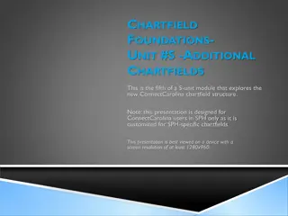 Additional ConnectCarolina Chartfields in SPH