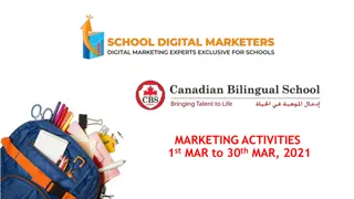 March 2021 Marketing Activities Insights and Analysis