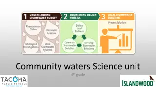 Solving Stormwater Runoff Issues in Community Waters Science Unit