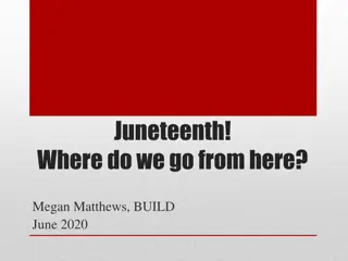 Acknowledging Juneteenth: Reflecting on American History of Oppression