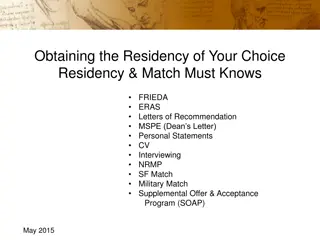 Navigating Residency Match Process for Medical Students