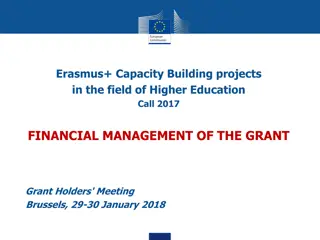 Financial Management Guidelines for Erasmus+ Capacity Building Projects