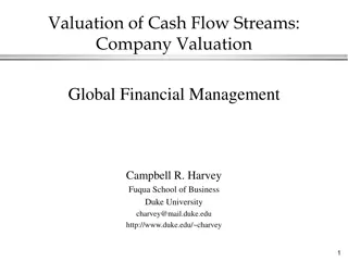 Stock Markets and Valuation Insights