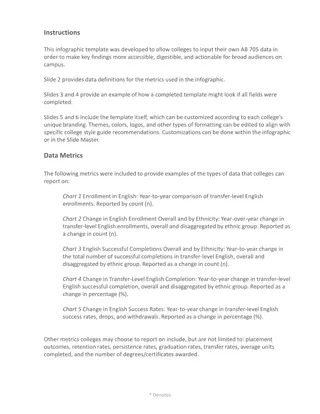 Empowering Colleges with AB 705 Data Infographic Template