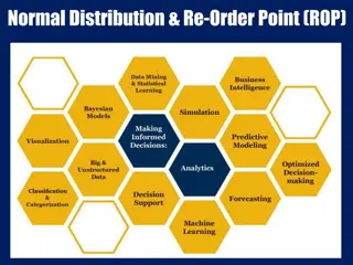 Normal Distribution and Reorder Point Safety Inventory
