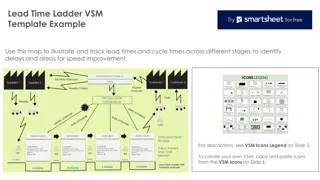 Illustrating Lead Time and Cycle Time with VSM Template Example