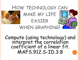 Enhancing Graphing Efficiency with Technology: Correlation Coefficients Explained