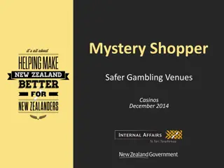 Safer Gambling Practices in Casinos - Mystery Shopper Insights
