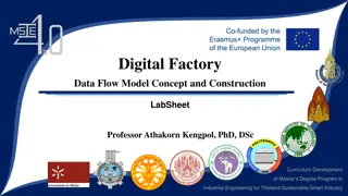 Data Flow Diagrams in Industrial Engineering Curriculum Development for Sustainable Smart Industry