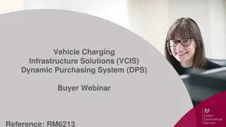 Innovative Vehicle Charging Infrastructure Solutions for Public Sector Buyers