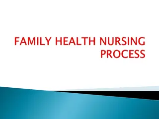 Family Health Nursing Process: Assessment Phase Steps and Guidelines