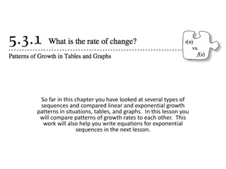 Analyzing Growth Patterns in Sequences for Better Understanding