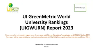 Green Metrics 2023: National Coordinator Report for UIGWURN Activities