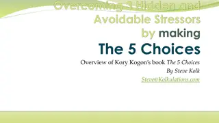 Unlocking Extraordinary Productivity: The 5 Choices Overview