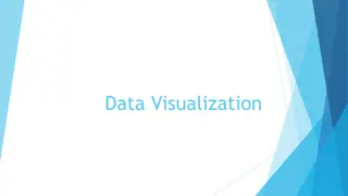 Data Visualization for Effective Analysis